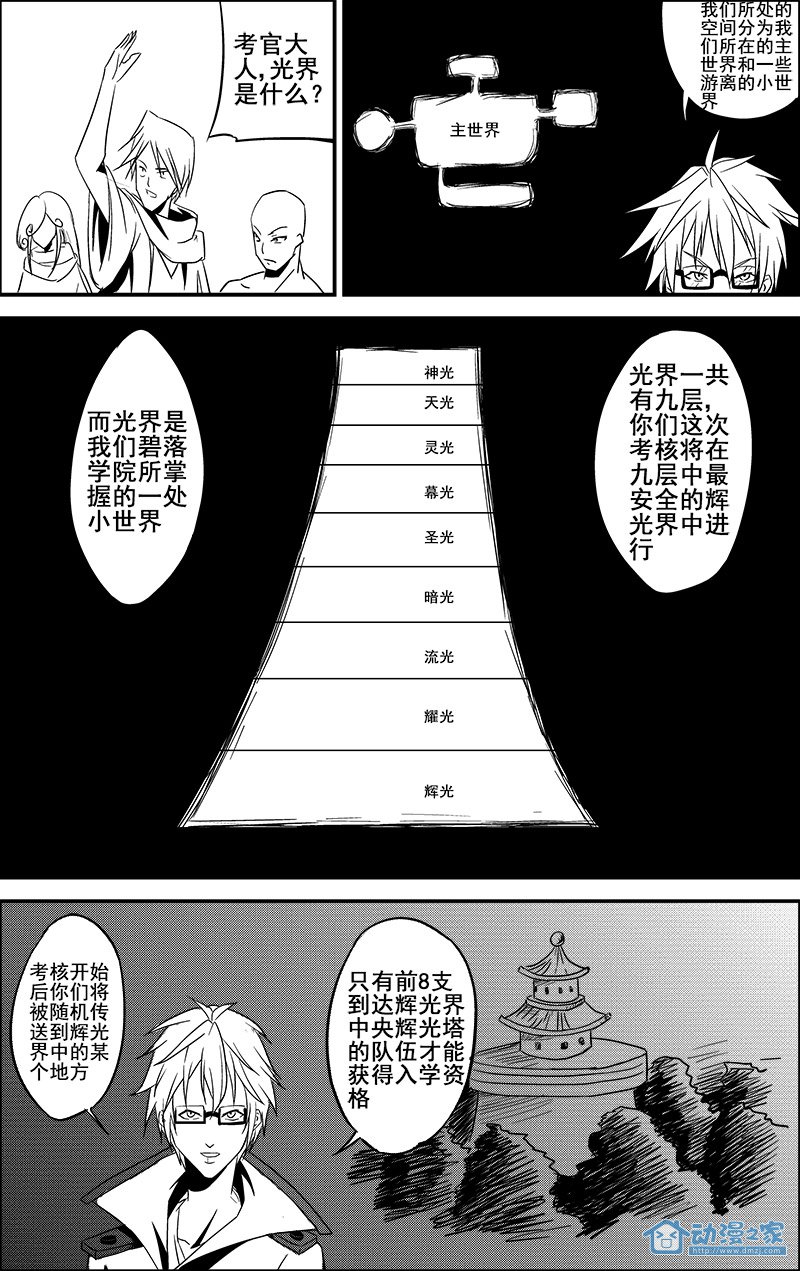 第二话 第8页